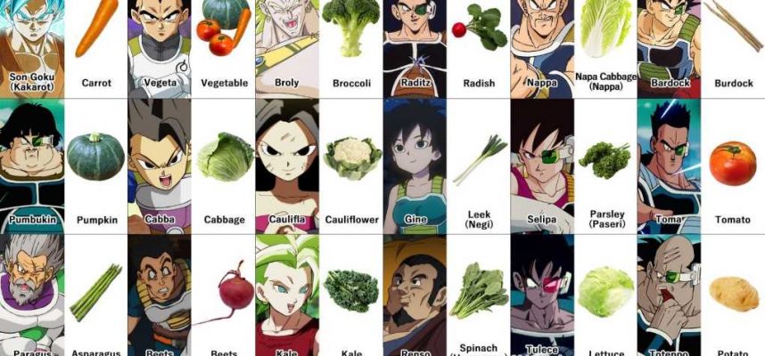Dragon-Ball_verduras