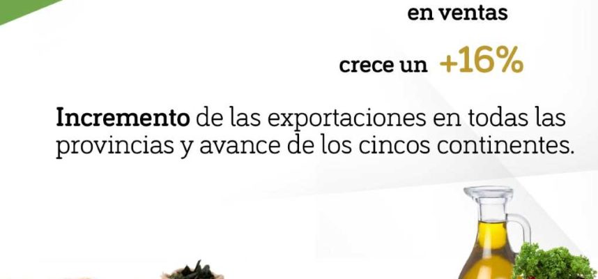 exporta-agro-ok