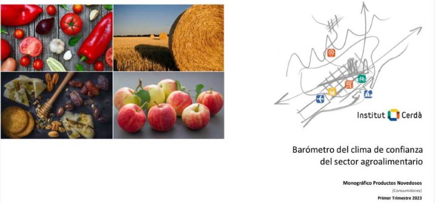 barometrodeinnovacion