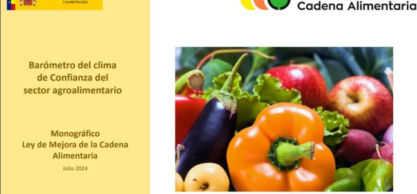 barometro-ley-de-la-cadena