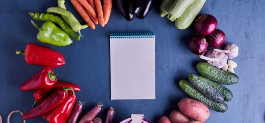 Food Defense