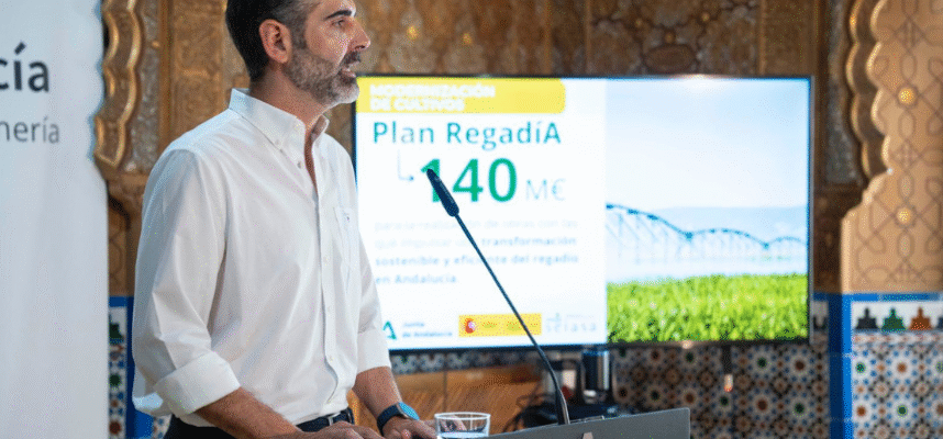 Plan RegadíA